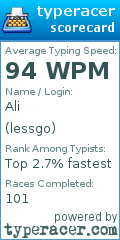 Scorecard for user lessgo