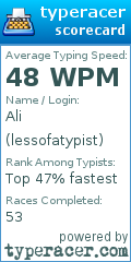 Scorecard for user lessofatypist