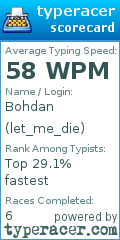 Scorecard for user let_me_die
