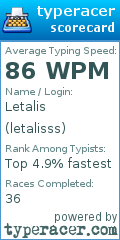Scorecard for user letalisss