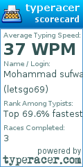 Scorecard for user letsgo69