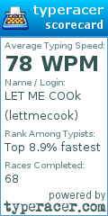 Scorecard for user lettmecook