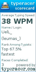 Scorecard for user leumas_