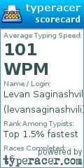 Scorecard for user levansaginashvili