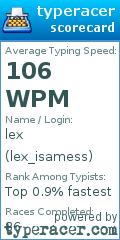 Scorecard for user lex_isamess