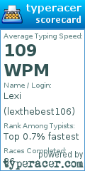 Scorecard for user lexthebest106