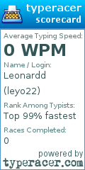 Scorecard for user leyo22