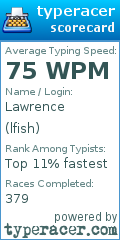 Scorecard for user lfish