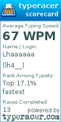 Scorecard for user lh4__