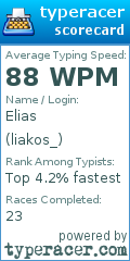 Scorecard for user liakos_