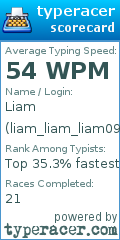 Scorecard for user liam_liam_liam09