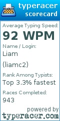 Scorecard for user liamc2