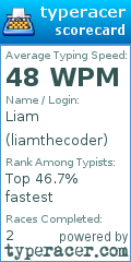 Scorecard for user liamthecoder