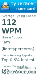Scorecard for user liamtypercomg