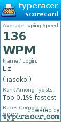 Scorecard for user liasokol