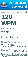 Scorecard for user liber_lupus