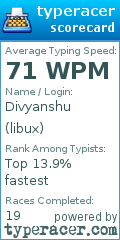 Scorecard for user libux