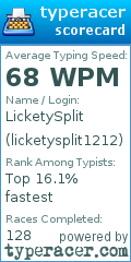 Scorecard for user licketysplit1212