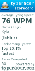 Scorecard for user lieblius
