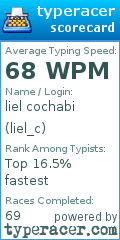 Scorecard for user liel_c