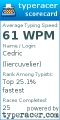 Scorecard for user liercuvelier
