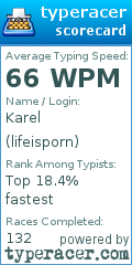 Scorecard for user lifeisporn