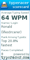 Scorecard for user lifes0rcerer