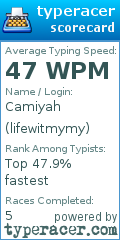 Scorecard for user lifewitmymy