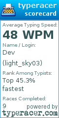 Scorecard for user light_sky03