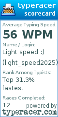 Scorecard for user light_speed2025