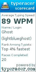 Scorecard for user lightblueghost