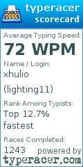 Scorecard for user lighting11
