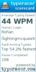 Scorecard for user lightingmcquee911