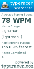 Scorecard for user lightman_