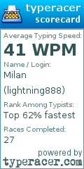 Scorecard for user lightning888