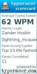 Scorecard for user lightning_mcqueen420