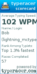 Scorecard for user lightning_mctyper