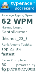 Scorecard for user lihdnes_23_