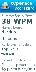Scorecard for user lii_duhduh