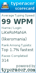 Scorecard for user likeromania