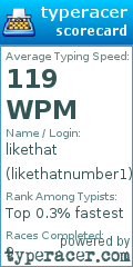 Scorecard for user likethatnumber1