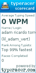 Scorecard for user lil_adam_vert