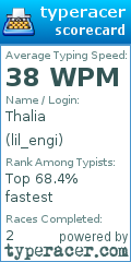 Scorecard for user lil_engi