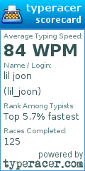Scorecard for user lil_joon
