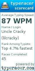Scorecard for user lilcracky