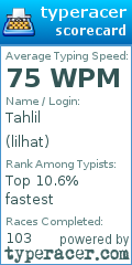 Scorecard for user lilhat