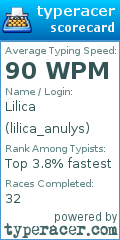 Scorecard for user lilica_anulys