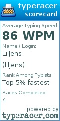 Scorecard for user liljens