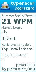 Scorecard for user lillyred