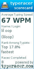 Scorecard for user liloop